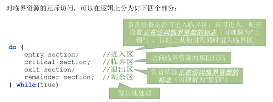 互斥访问的逻辑