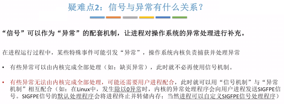 信号与异常的关系