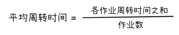平均周转时间