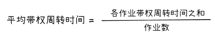 平均带权周转时间