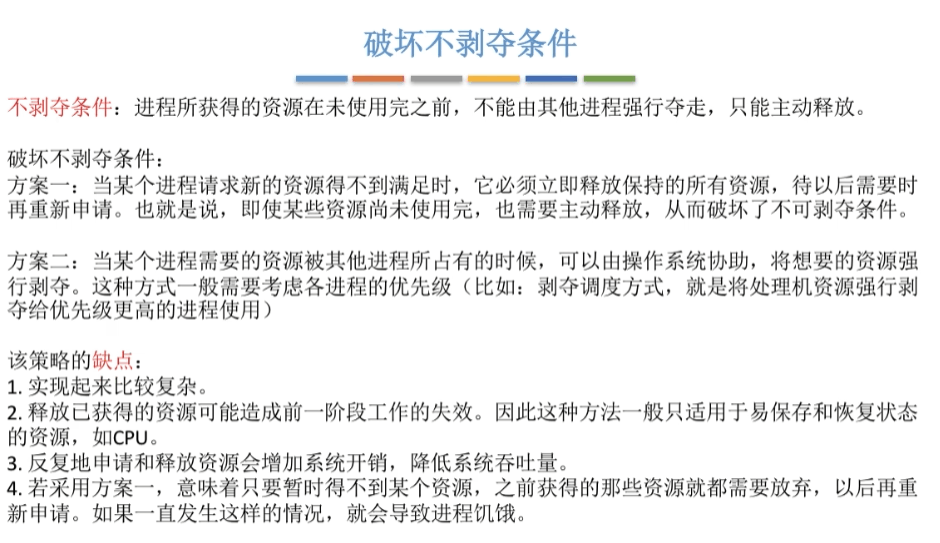 破坏不剥夺条件