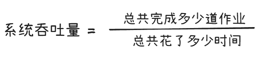 系统吞吐量计算公式