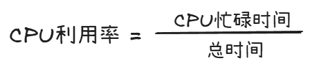 CPU利用率计算公式